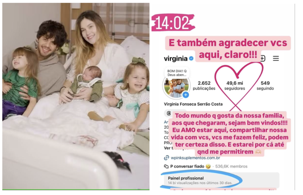 Virginia Fonseca quebra recorde de engajamento com nascimento do terceiro filho Virginia Fonseca quebra recorde de engajamento com nascimento do terceiro filho