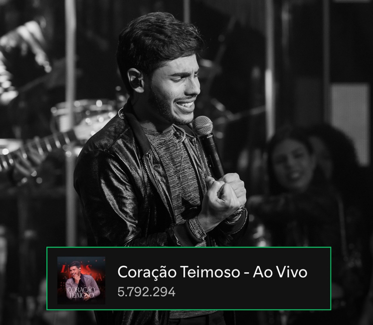 Lucas Rocha e novos recordes: Mais de 500 mil ouvintes e 6 milhões de Streams no Spotify Lucas Rocha e novos recordes: Mais de 500 mil ouvintes e 6 milhões de Streams no Spotify