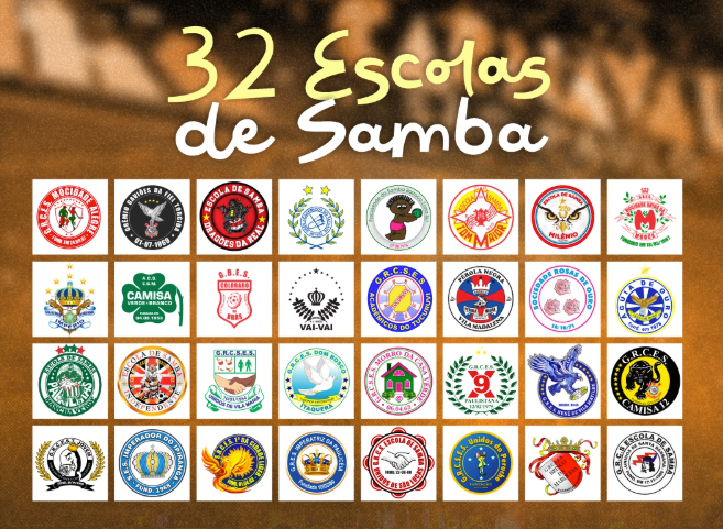 Liga Independente das Escolas de Samba de São Paulo define ordem dos desfiles para o Carnaval 2027 Liga Independente das Escolas de Samba de São Paulo define ordem dos desfiles para o Carnaval 2027